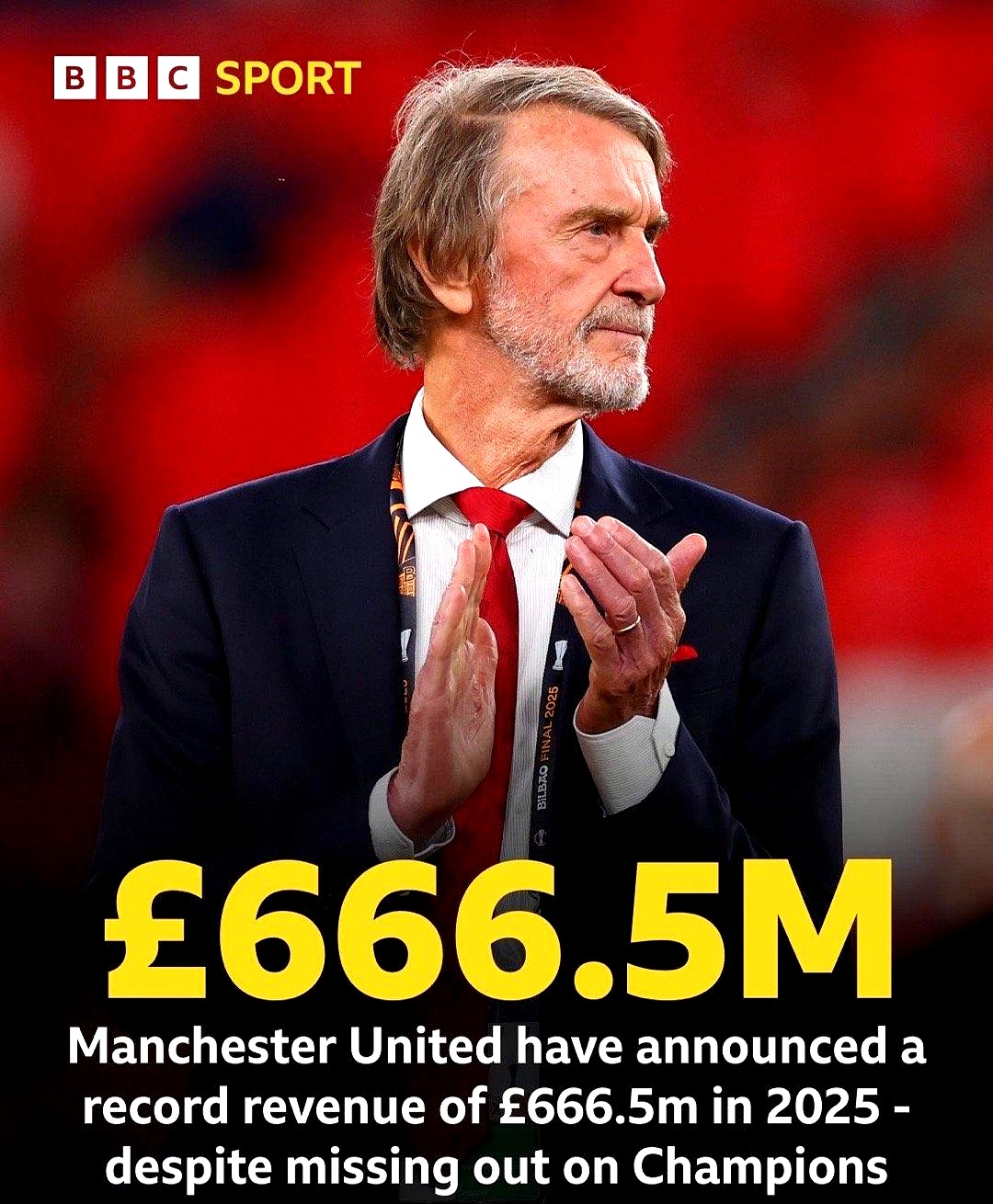 熊猫体育-CBA常规赛今晨再迎强敌，曼城状态回暖，主帅态度——悬念犹存，球探报告显示潜力